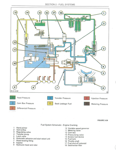 New Holland Backhoe Loader Tractor 455D 555D 575D 655D 675D Service Manual D Ser - Picture 19 of 24