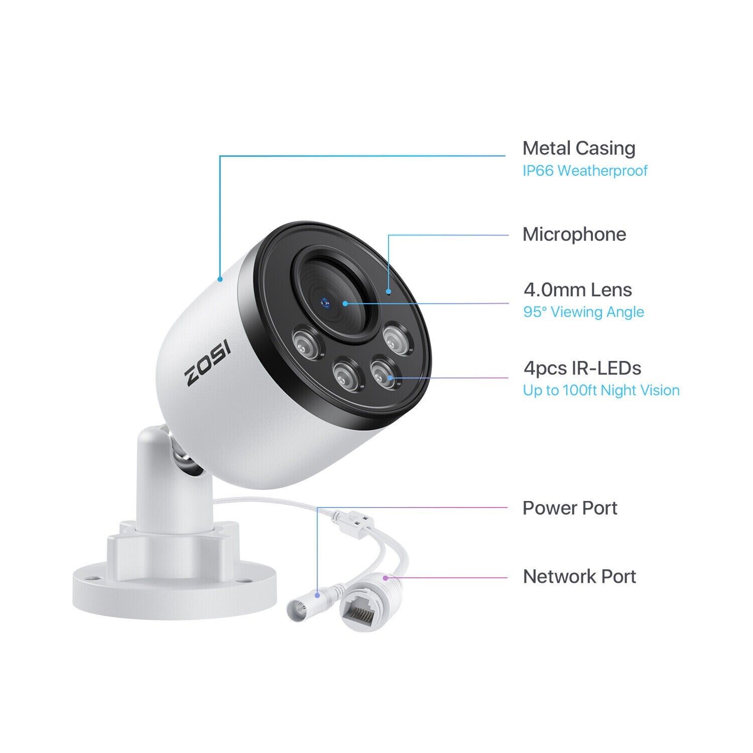 ZOSI 4PK 4MP PoE Security IP Add On Camera outdoor System 100ft IR Night Vison