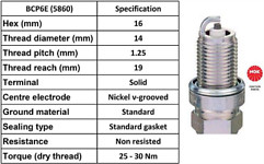 NGK BCP6E Spark Plug, Stock Number 5860 - Picture 1 of 1