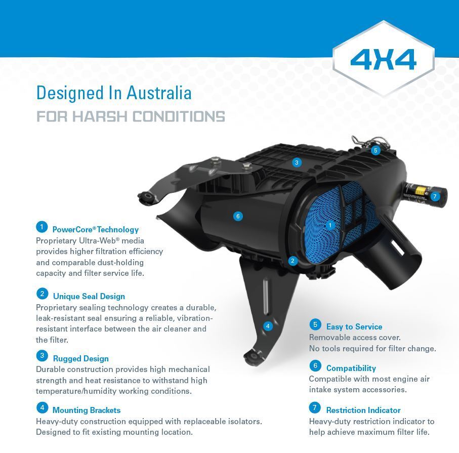 XLC200K Donaldson PowerCore Air Filter Housing for Toyota Landcruiser VDJ200 4.5 eBay