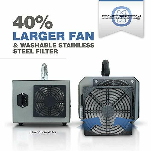 O888 Ozone Generator 20000 Mg/h Air Purifier Sterilizer Odor Remover Mold Elimin - Picture 4 of 9