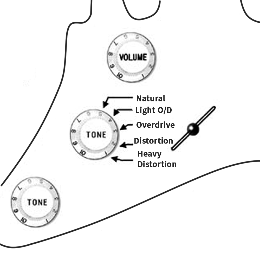 Artec QDD2 Distortion Overdrive Circuit DIY Project Built In - Foto 3