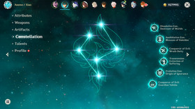 Genshin Impact AR 59 NA - Xiao C6 - Furina C6 - Hu Tao C6 - Venti C6 - Klee C6