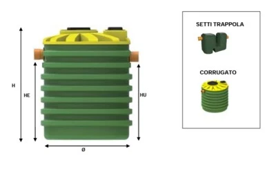 DEGRASSATORE ATTIVITA' PRODUTTIVE ROTOTEC VARIE MISURE DEPURAZIONE