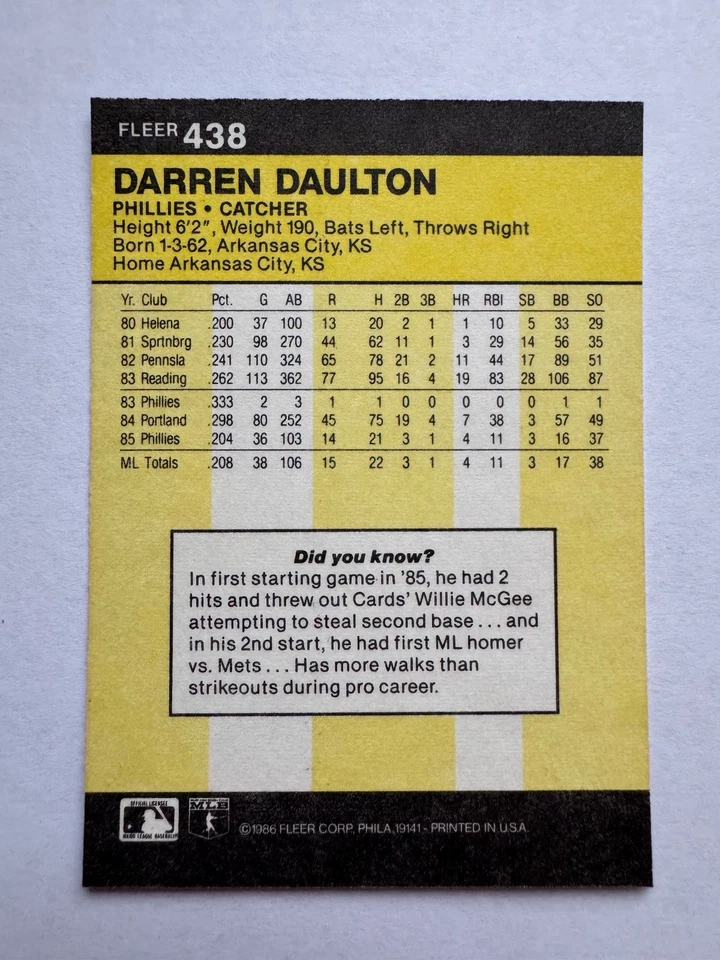 Philadelphia Phillies 1986-90 Fleer Base Team Sets (Lote de 5 juegos con Daulton RC) Foto 3 de 3