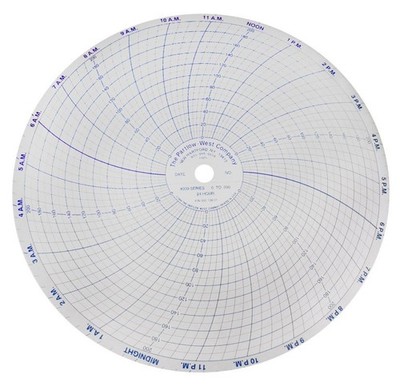 Partlow 213801 Replacement Charts, 10'', 24h, 0 to 200, Box of 100