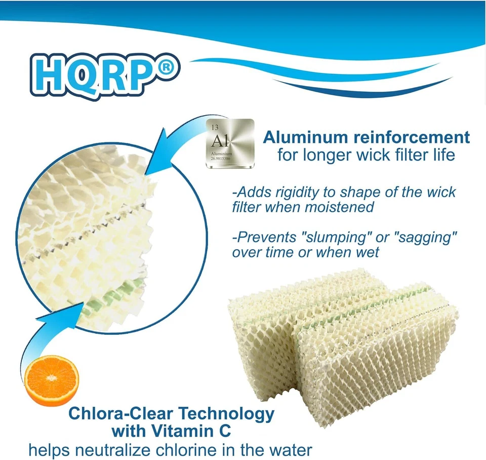 2x Filtros de mecha HQRP para humidificadores de consola Emerson MoistAir HDC-1 repuesto Foto 4 de 4