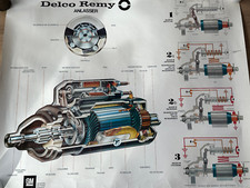 GM DELCO REMY  Anlasser  Opel 1971 Schnittbild Poster Lehrbild