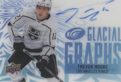 2024 LA Kings Trevor Moore Bobblehead Dodgers Night 1/4/25 SGA