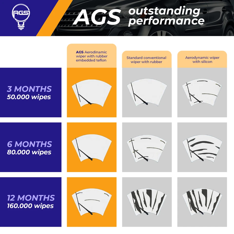 AGS Windscreen Wiper Blade 24"+ 16" For Audi A1 Hatch 2012 2013 2014 2015 2016 - image 2 of 4