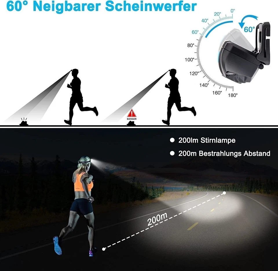 Lámpara Frontal A LED Fwiull Con Batería De 1500 mAh - Imagen 4 de 4