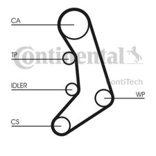 Continental Ctam CT758 Zahnriemen für VW LT 28-35 I 281-363 Volvo 940 944
