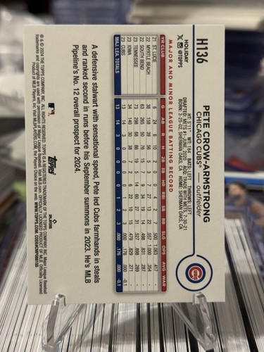Pete Crow-Armstrong | 2024 Topps Holiday Variation SP Candy Cane bat Card #H136 - Picture 2 of 2
