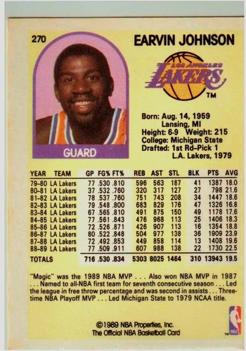 1989 NBA Hoops Magic Johnson #270 Lakers HOF - Picture 2 of 2