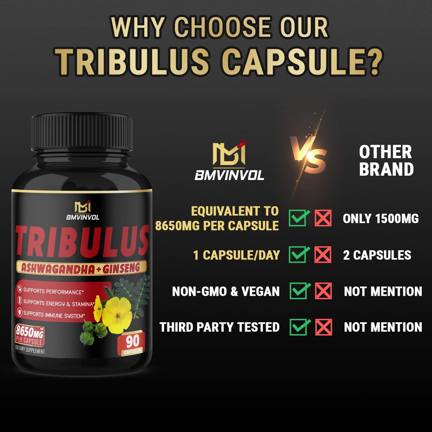 Tribulus Terrestris, 𝟖𝟔𝟓𝟎𝐦𝐠 per Capsule, High Potency with Ashwagndha