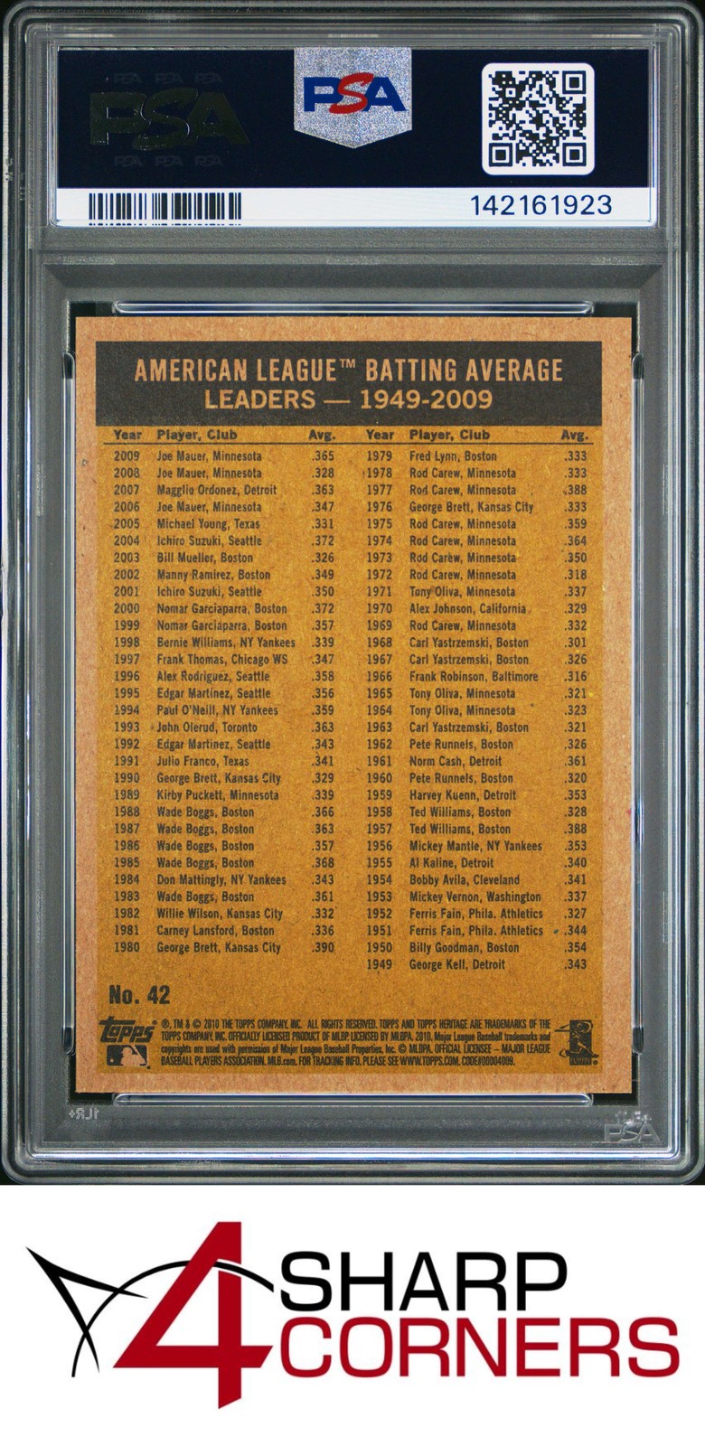 2010 TOPPS HERITAGE JOE MAUER-ICHIRO SUZUKI-DEREK JETER-MIGUEL CABRERA PSA 10 view 2
