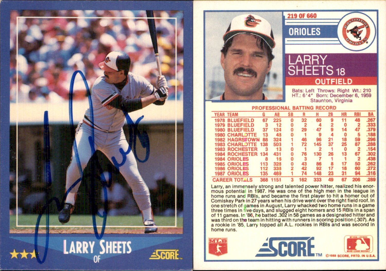 Larry Sheets Signed 1988 Score #219 Card Baltimore Orioles Auto AU