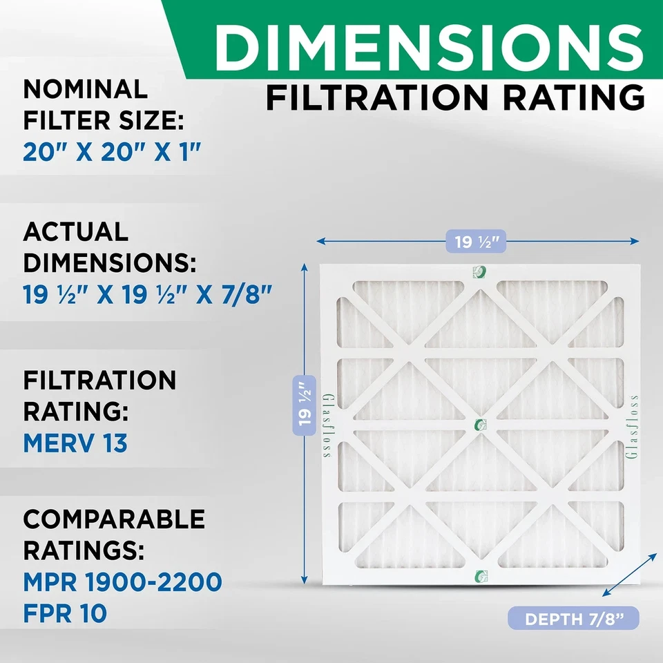 20x20x1 MERV 13 Pleated AC Furnace Air Filters, 2 Pack 🌬️ - Image 2 of 4
