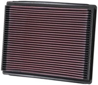 K&N Filters 33-2015 Luftfilter