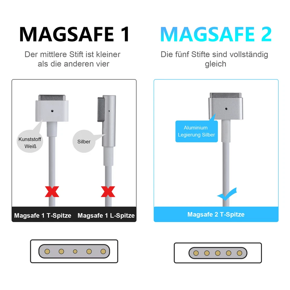 45W 60W 85W Netzteil Ladegerät für MacBook Air 11" MacBook Pro 13" 15" 17" - Bild 3 von 4