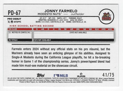 2024 Topps Pro Debut #PD67 Jonny Farmelo Aqua Foil Parallel #'d 41/75 - Imagen 2 de 2