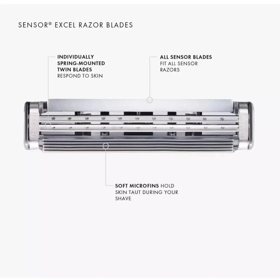 2 piezas GILLETTE Sensor Excel Maquinilla de afeitar recargable Envío gratuito - Imagen 2 de 3