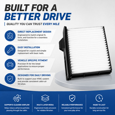 Cabin Air Filter for Nissan Versa Tiida 2004-2018