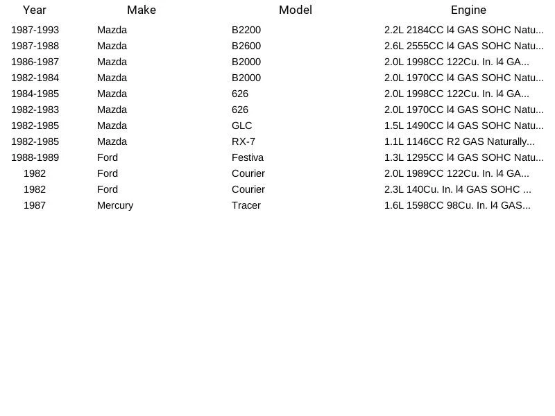 Filtro de combustible Herko FFO23 para Mazda Ford Mercury B2200 Festiva B2600 B2000 82-93 Foto 4 de 4