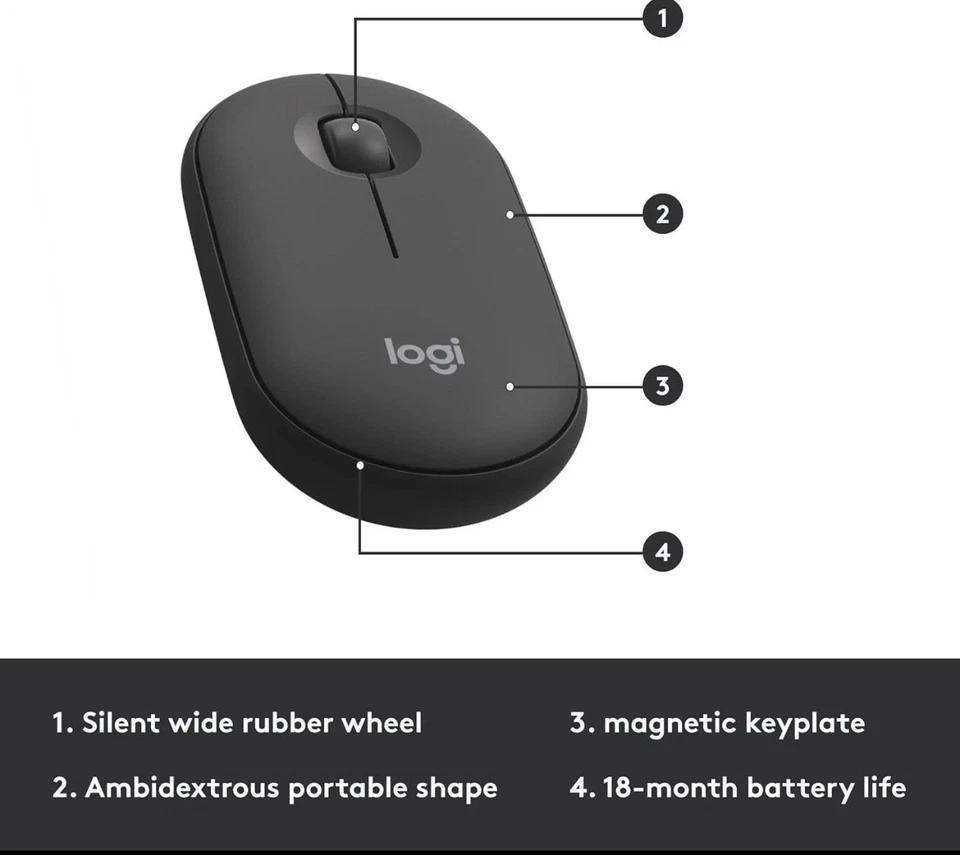 Logitech MK470 Slim Wireless Keyboard & Mouse Combo Graphite - Image 3 of 4