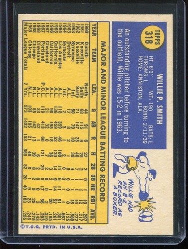 1970 Topps Baseball # 318 Willie Smith NM Near Mint - Picture 2 of 2