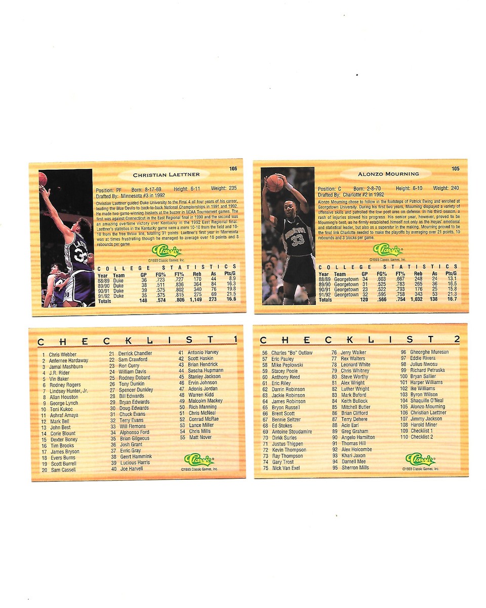 ＠NBA レトロ カード コンプリートセット (PREMIUM 98/99 1) NBA レトロ カード コンプリートセット (PREMIUM 98/99 1) NBA
