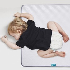Waterproof Crib Mattress Protector 18x36 Non-Slip Incontinence Bed Pad Washable