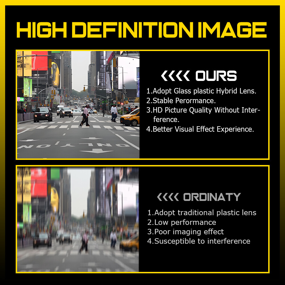 95760-2P000 95760-2P202 Rear Back-up View Camera Fits For Kia Sorento 2011-2013