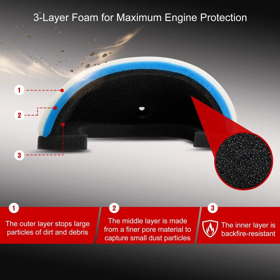 Tusk Quick Draw Air Filter System|2020-2024|WR-250F|YZ-450|F|X - Изображение 4 из 4