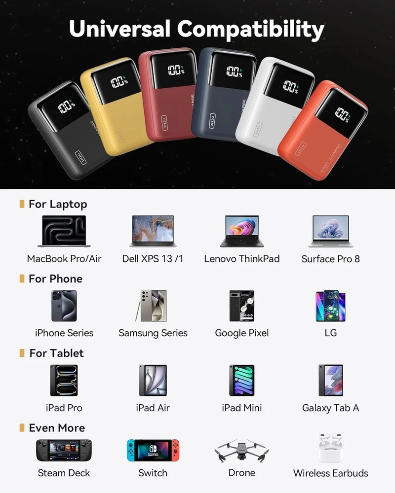 Power Bank, 25000mAh 100W High Capacity Laptop & Phone Portable Charger, Fast...