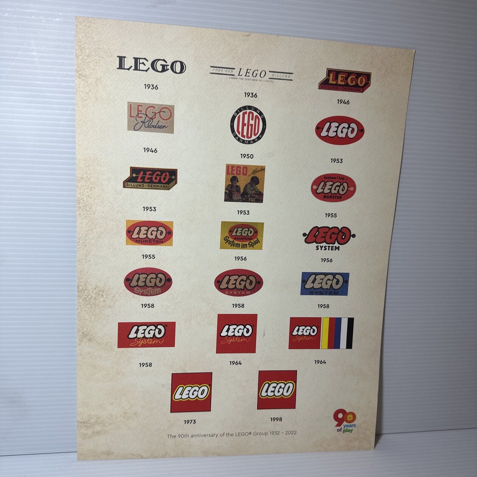 Lego 90 Years Of Play Lego Trademarks Poster