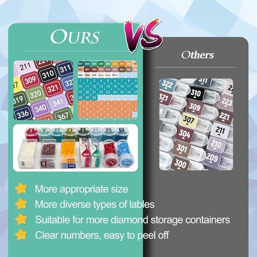 Complete Crafting Set: 576 Color Labels & Wax for Diamond Painting Essentials - Picture 6 of 8