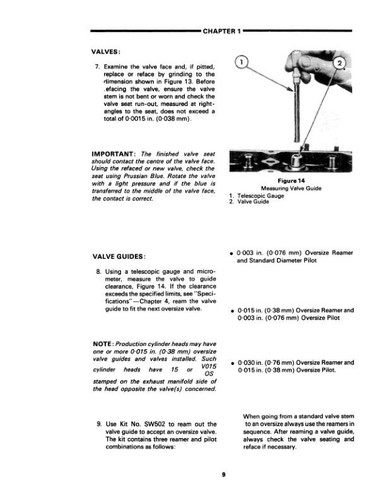 Manuel De Réparation Tracteur Ford 2000/3000/4000/5000/6000/7000 Série - Fichiers PDF Sur Clé USB