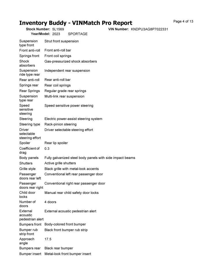 SPORTAGE 2023 Speedometer 209400 | eBay