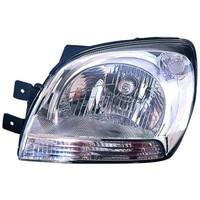 Diederichs 6521882 Hauptscheinwerfer Rechts FüR KIA Sportage II (Je_, Km) 2004-2
