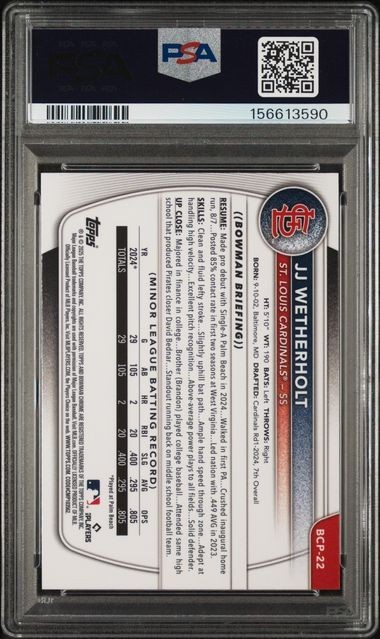 JJ WETHERHOLT 2025 Bowman #BCP22 Chrome Prospects (1st) MOJO REFRACTOR PSA 10 view 2