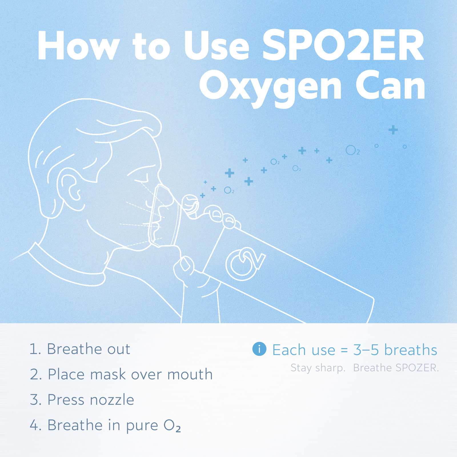 Spozer 10 Liter Oxygen Canned 12 Pack Natural Portable O2 Bottle Oxygen Canister