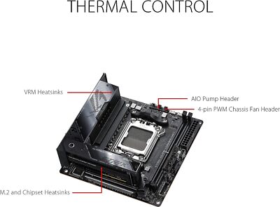 ASUS ROG STRIX X670E-I GAMING WIFI AMD AM5 DDR5 mITX Desktop