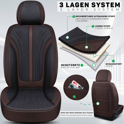 Nio ET5 EL7 ET7 Baujahr ab 2022 kompatible Schonbezüge in Braun / Schwarz V3 - Bild 2 von 10
