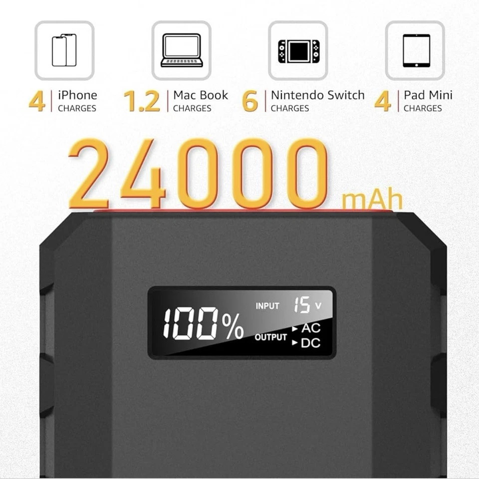 SinKeu 88.8Wh|65Watts Portable Laptop Charger (HP500S) - Image 2 of 4