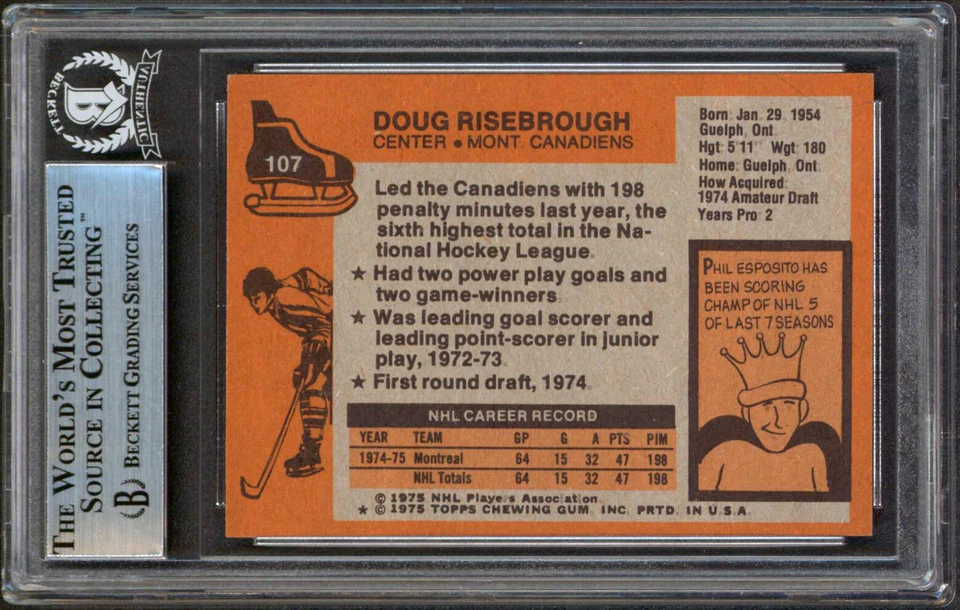 Canadiens Doug Risebrough Signed 1975 Topps #107 Rookie Card BAS Slabbed - Image 2 of 2