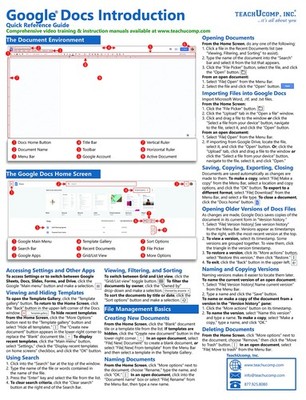 Google Docs Quick Reference Training Card - Laminated Tutorial Guide Cheat Sheet