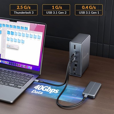iDsonix 15 in 1 USB C Docking Station Thunderbolt 3 Dock Dual Monitor 65W For PC
