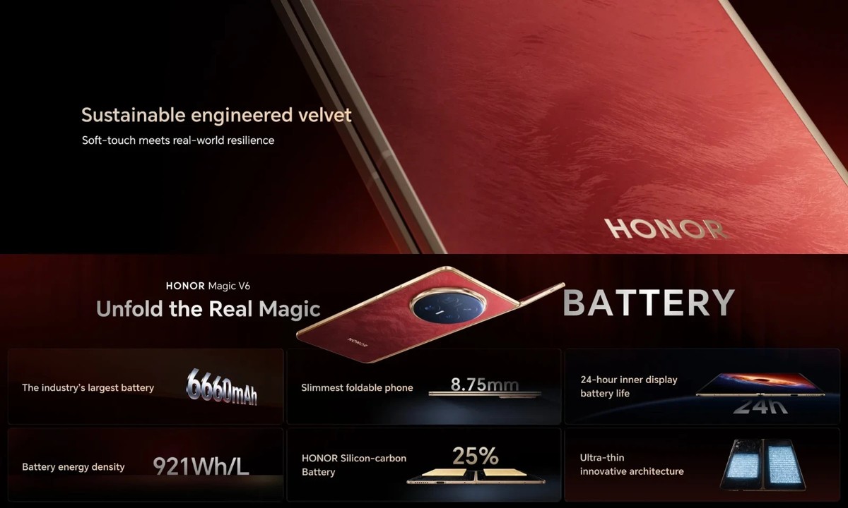 Honor Magic V6 5G 7.95