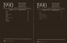 1990 Ford Truck Aerostar Bronco Ii Ranger Factory Shop Service Manual